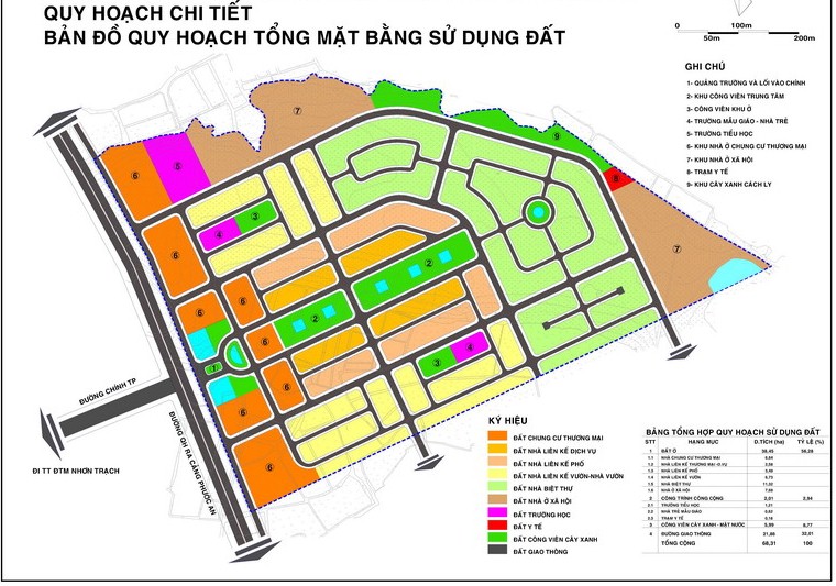 Bản đồ quy hoạch 1/500 Đại Kim Mở Rộng - cơ hội vàng cho nhà đầu tư 2025 2 Tính chất và ý nghĩa của Bản đồ quy hoạch 1/500