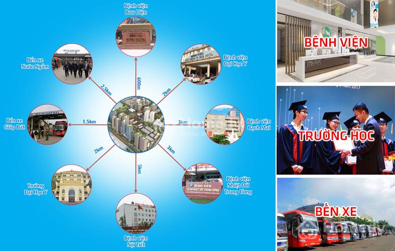 Mở bán khu đô thị mới Đại Kim Định Công - những ưu đãi đặc biệt không thể bỏ qua 3 Vì sao bạn nên mua nhà tại khu đô thị Đại Kim Định Công?