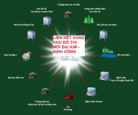 Đại Kim Định Công mở rộng